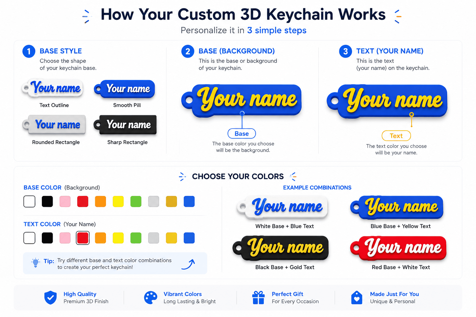 Custom 3D Personalized Keychain how to keychain